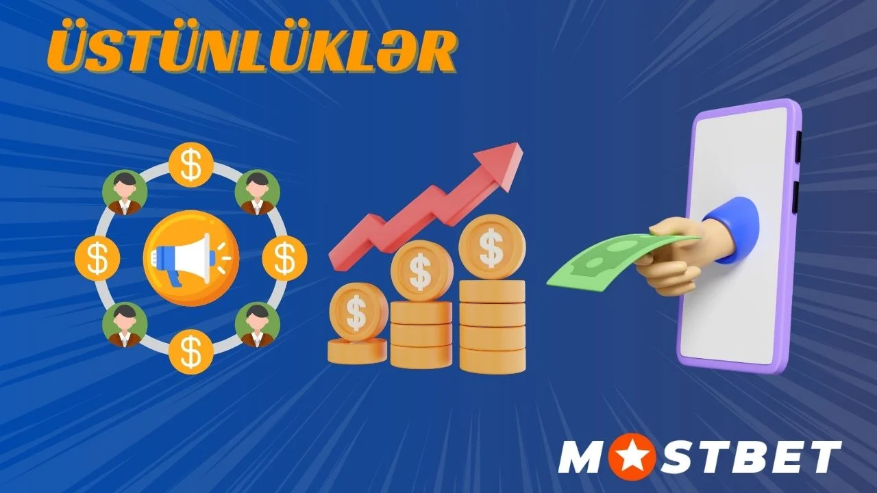 Mostbet partner program – 60%-dək RevShare